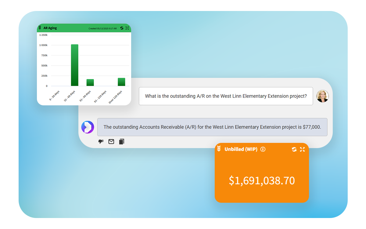 Accelerate Payments to Improve Revenue