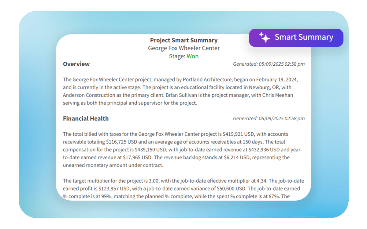 Boost Productivity with AI