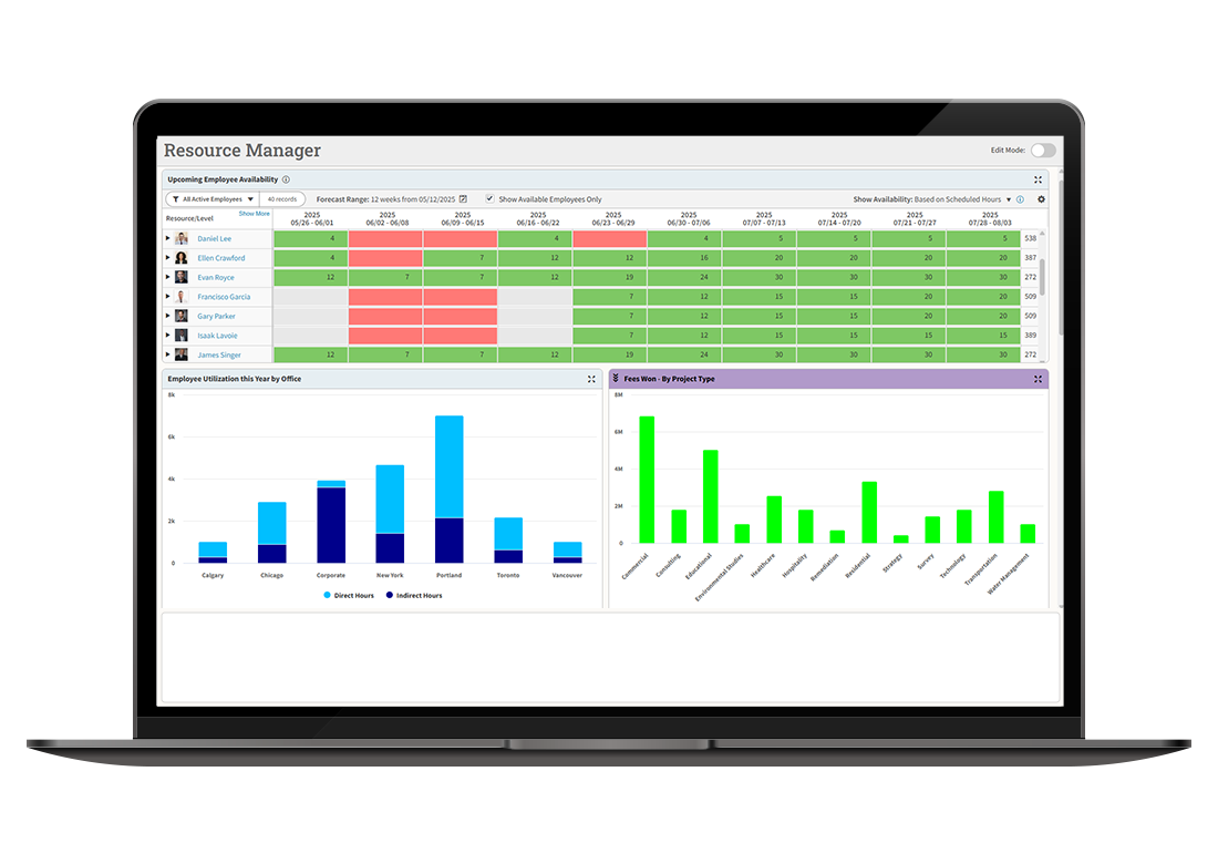 Deltek Vantagepoint Resource Management Product Tour