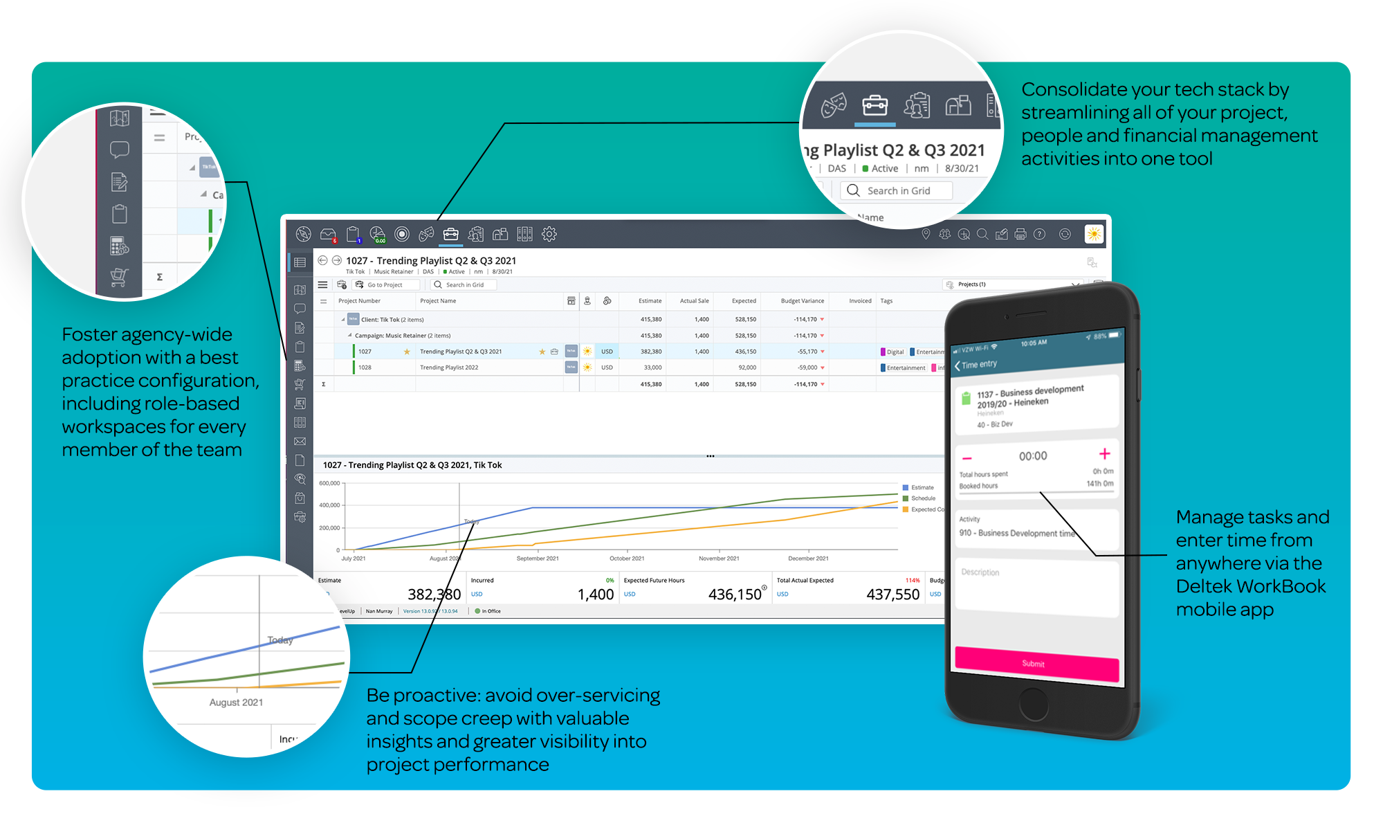 Deltek WorkBook | Total Agency Management System