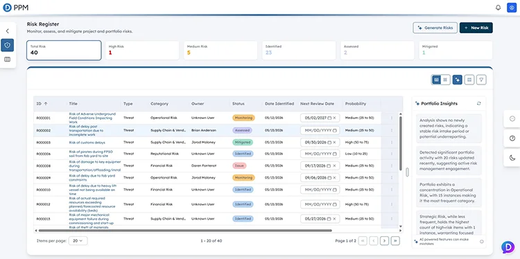 Manage approved enterprise threats and opportunities in a centralized Risk Register.