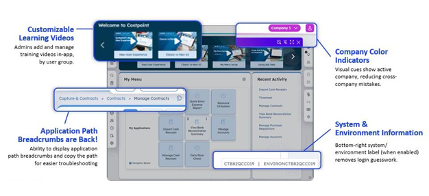 the learning ribbon