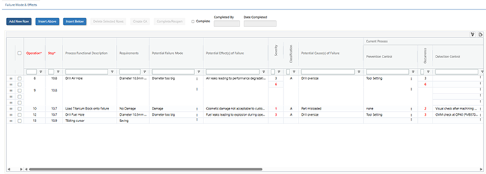 Quality teams can produce audit-ready FMEAs directly from TIP - no manual formatting and fewer compliance errors