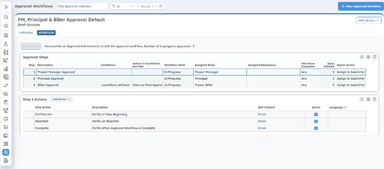 Configure approval tiers, assign the right roles, and standardize routing with Approval Engine