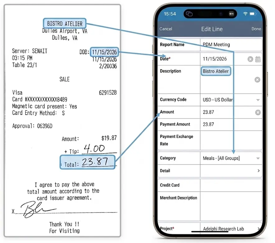 Dela ICR automatically populates expense details from a photo of a receipt, eliminating manual data entry and delays.
