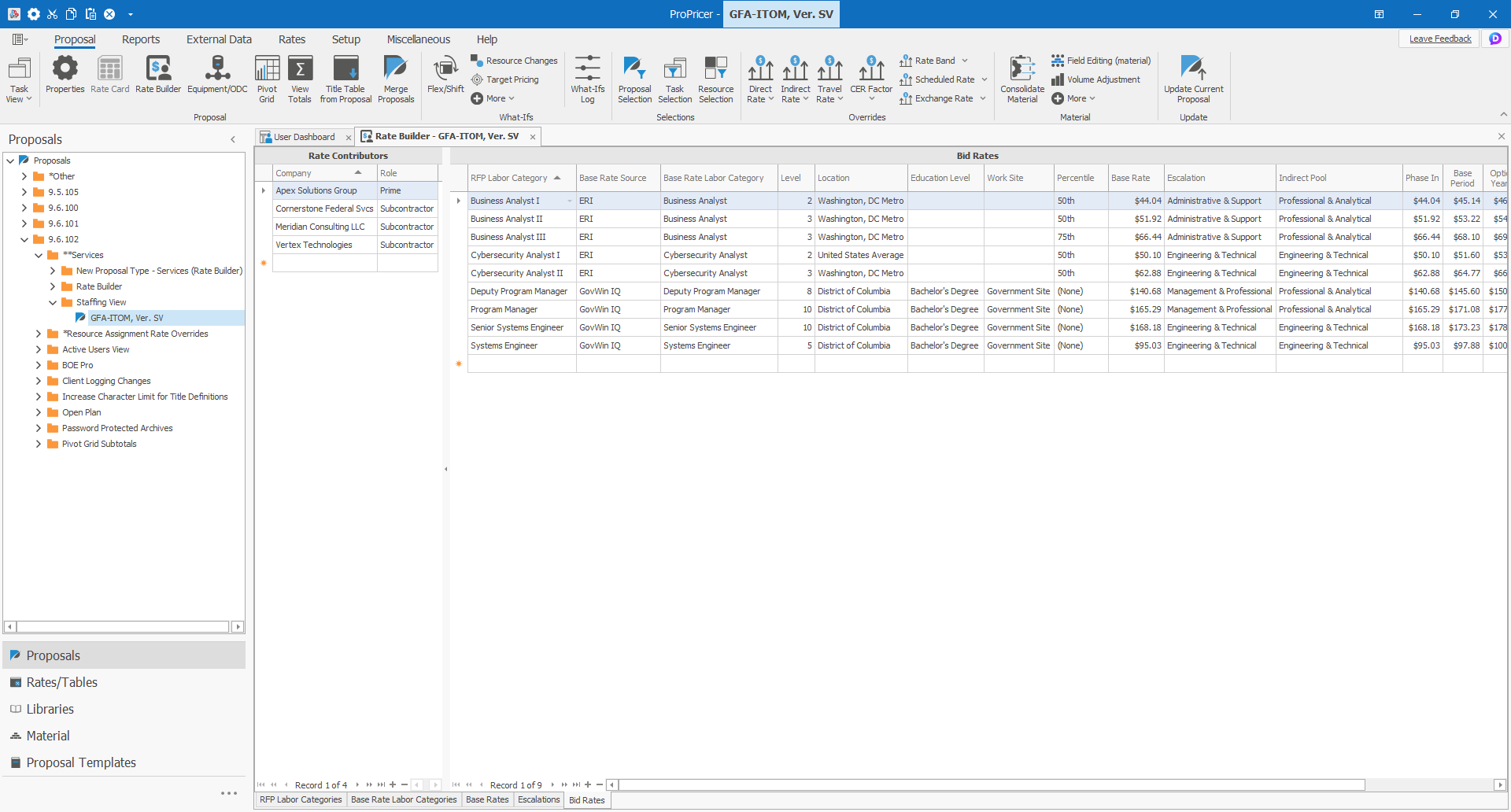 RFP labor categories, rate sources, escalation across performance periods, and final bid rates - managed in a single auditable workspace inside ProPricer.
