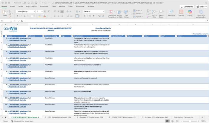 Compliance Matrix 