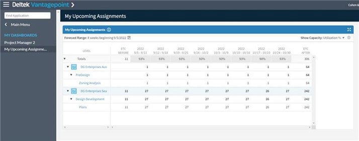 vantagepoint my upcoming assign