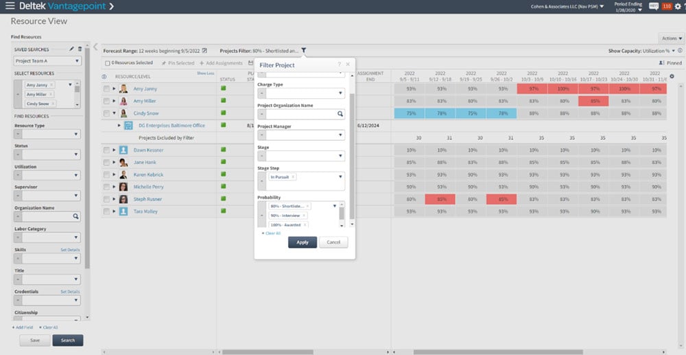 vantagepoint resource view