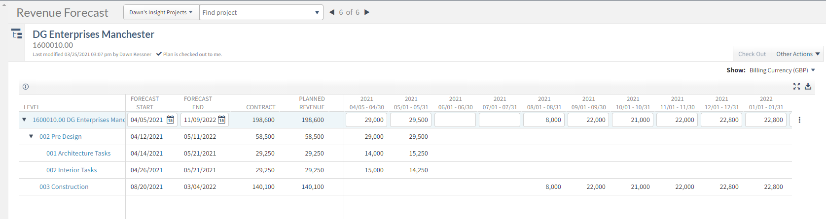 Vantagepoint Revenue Forecasting