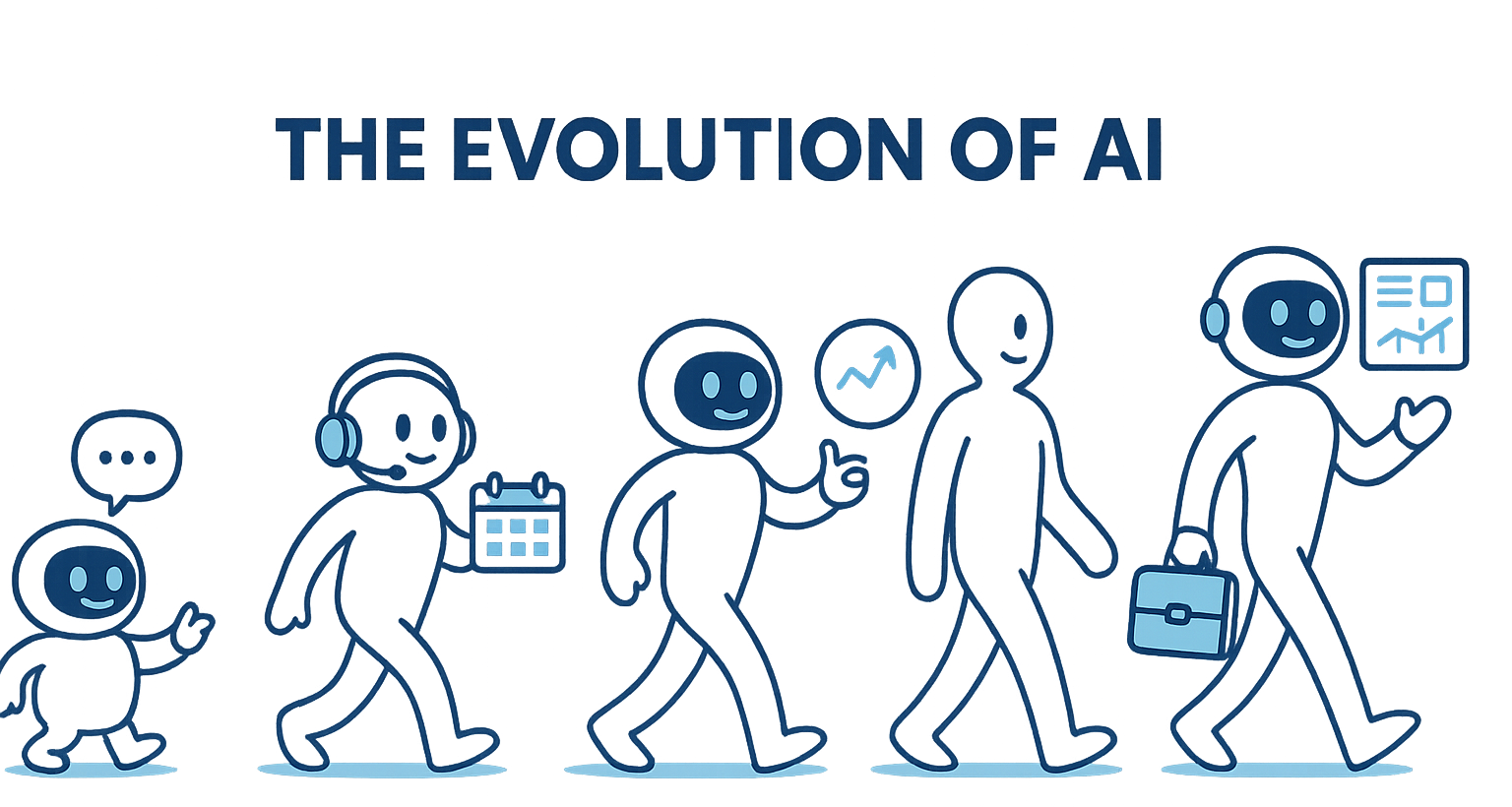 AI Evolution 