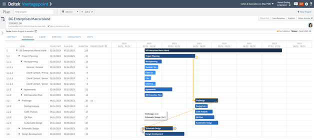 Schedule Dependencies 1