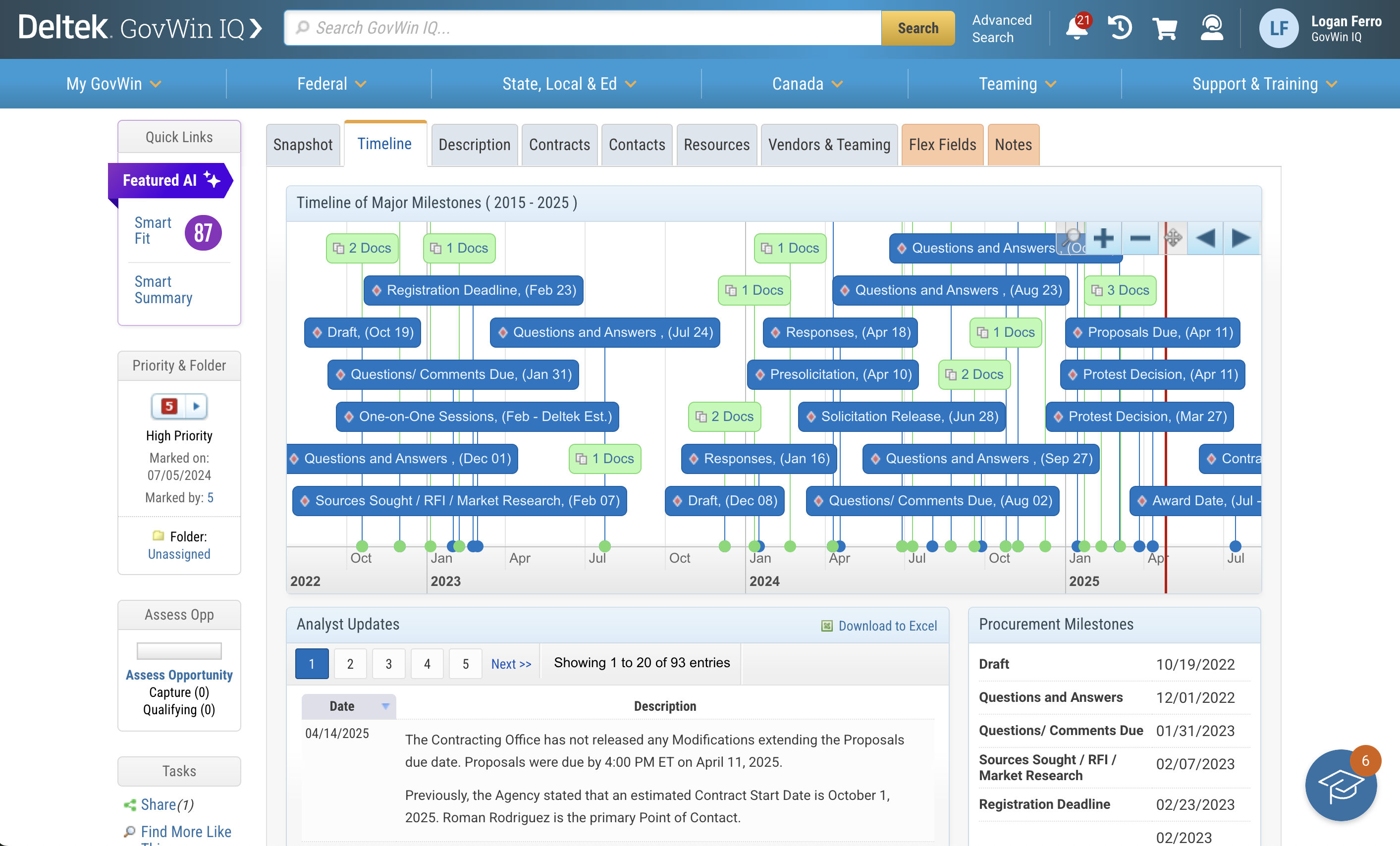 GovWin IQ Timeline