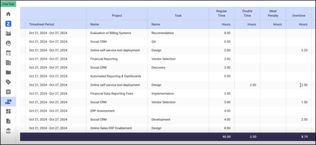 Updates to the US Pay Rules