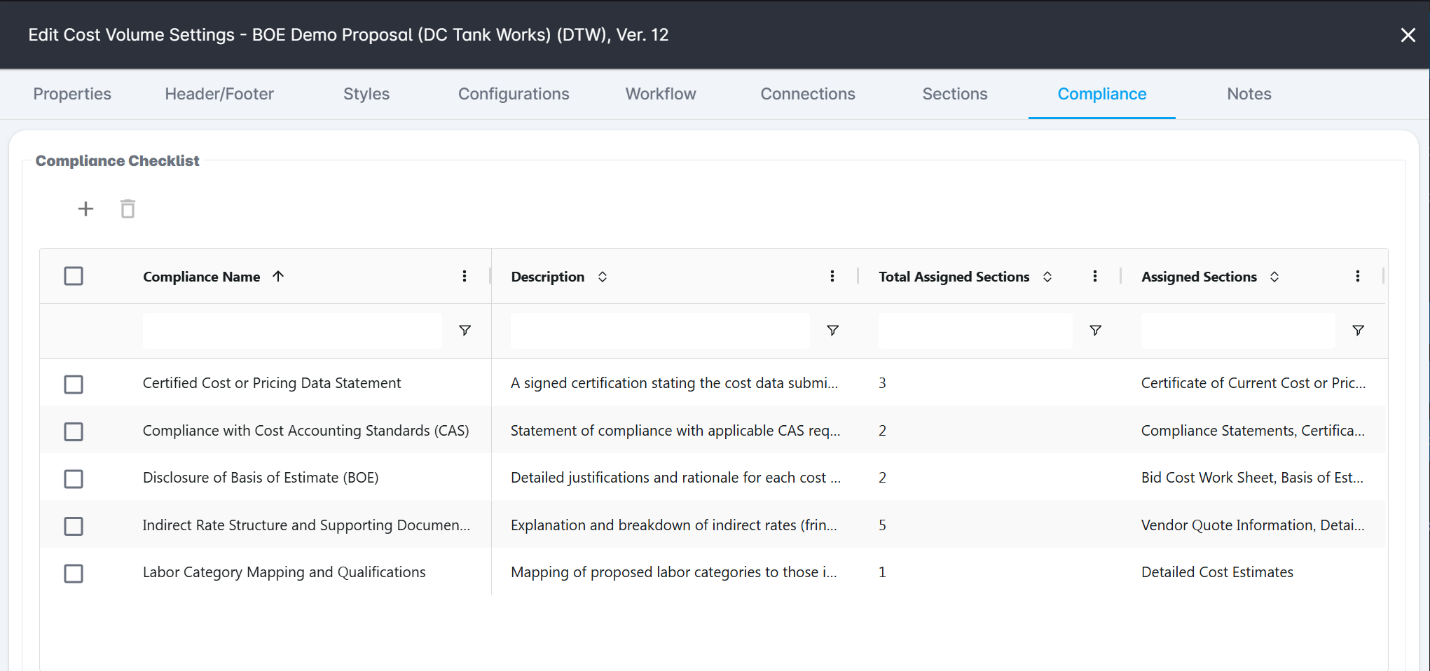Assign and track compliance items across sections for proposal readiness