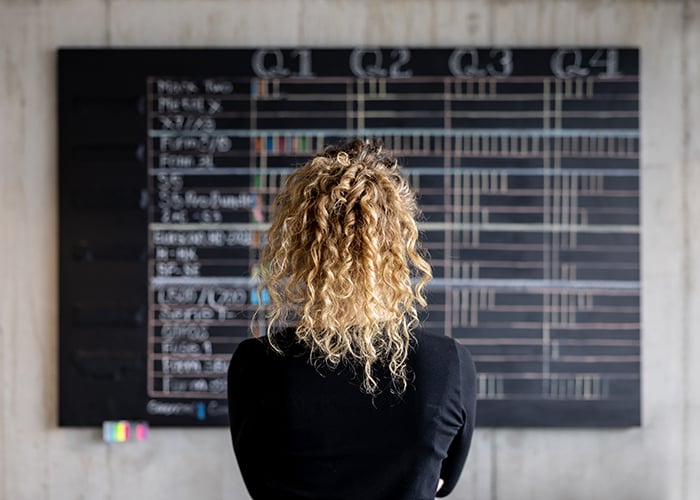 Resource planning