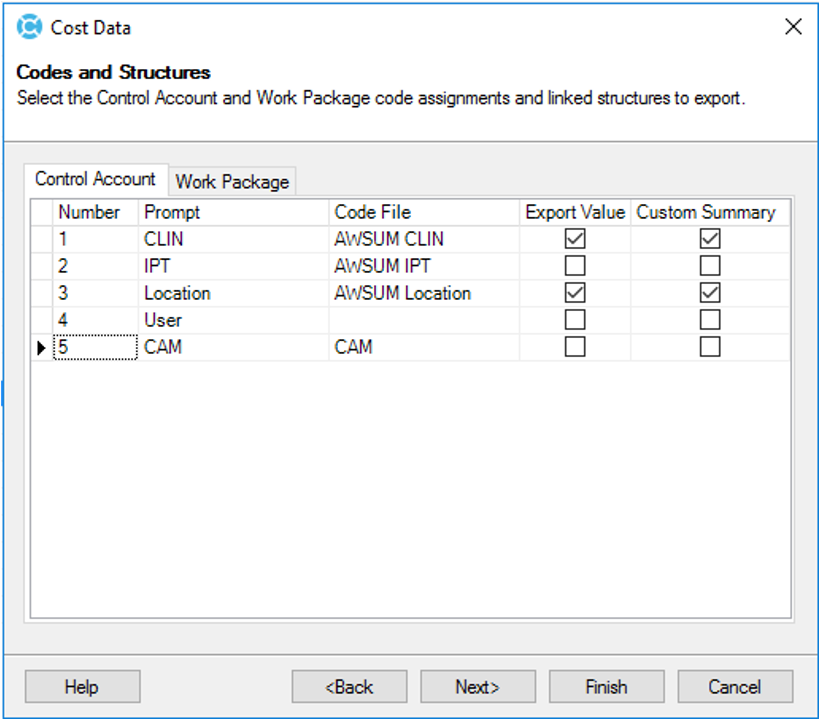 Cost Data