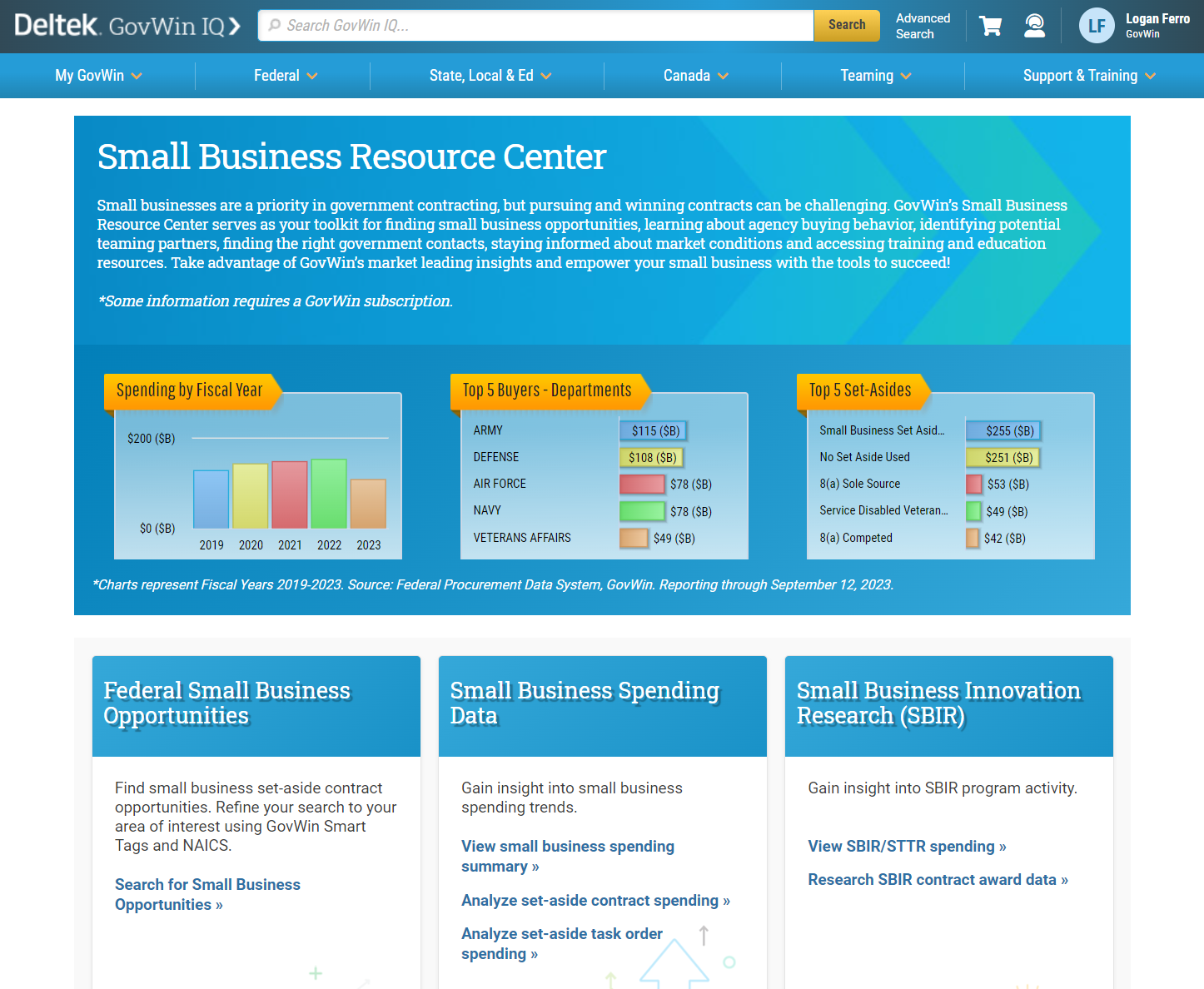 Free Small Business Resource Center
