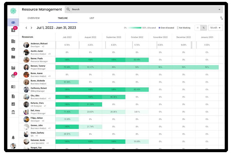 create tasks and allocate resources with Polaris PSA