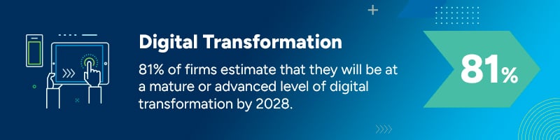 Digital Transformation
