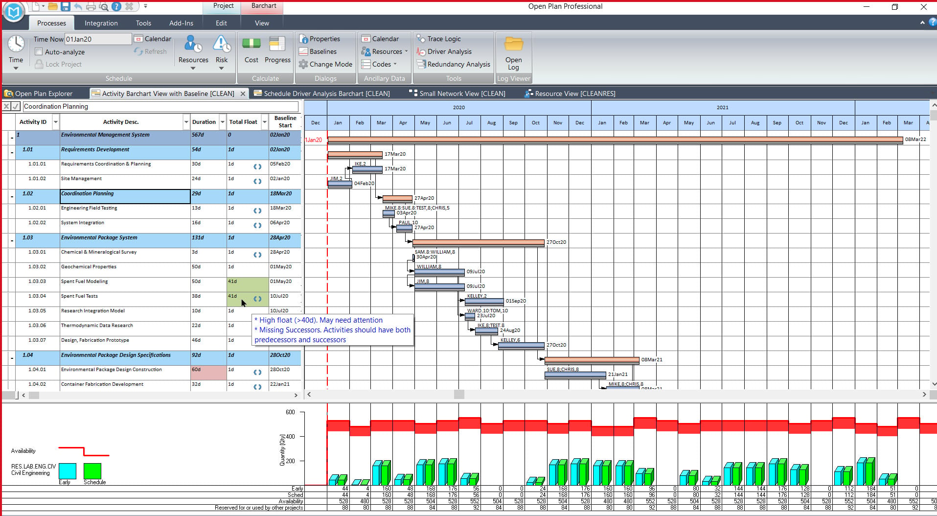 Deltek-Open-Plan-Schedule