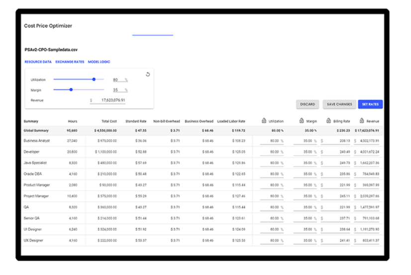 Polaris PSA profitable bids