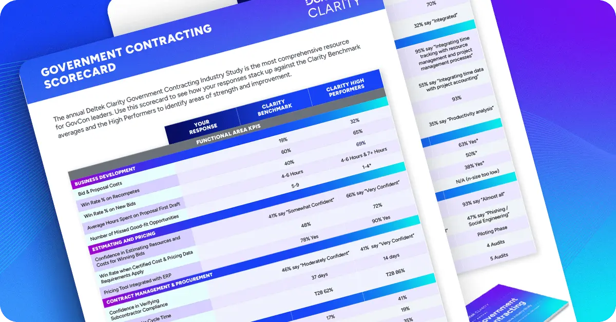 Government Contracting Scorecard