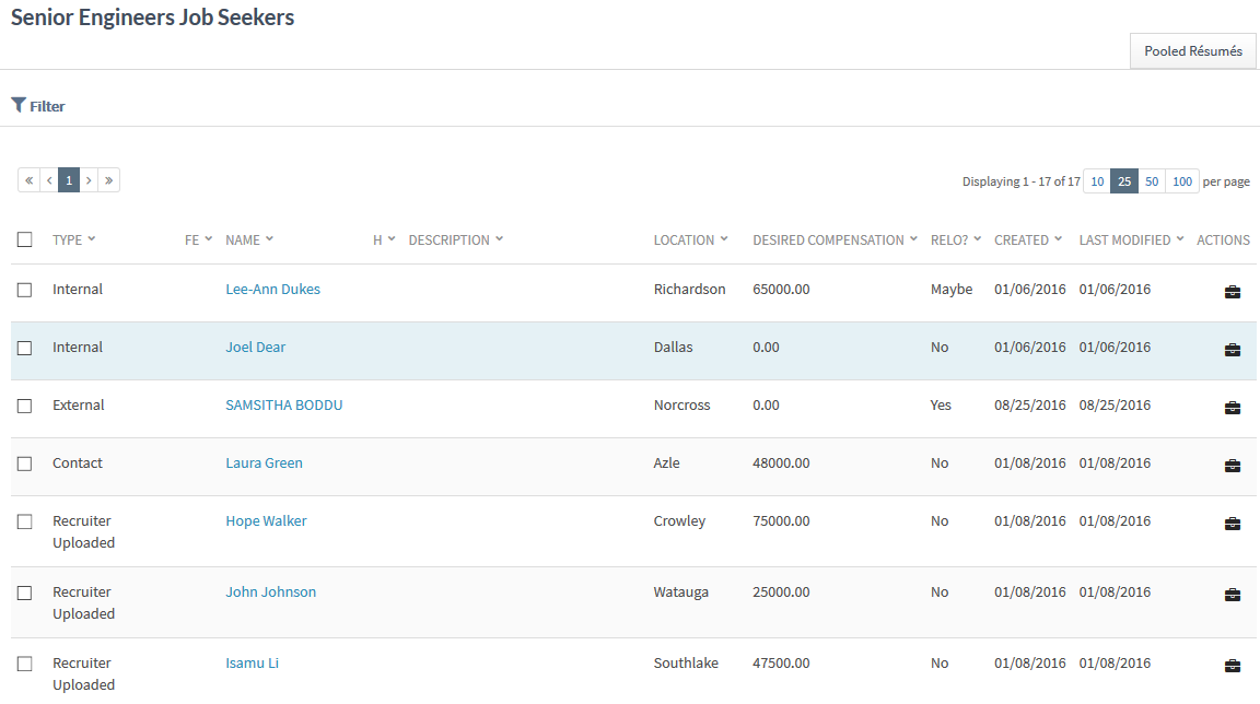 Talent Relationship Management